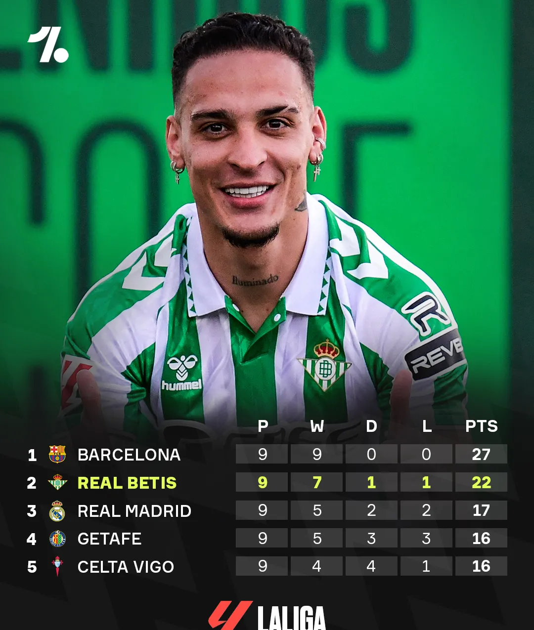 今晨体能课后；勒沃库森防线松动备战全明星赛；球迷炸锅；身体对抗强度拉满(勒沃库森首夺德甲冠军)