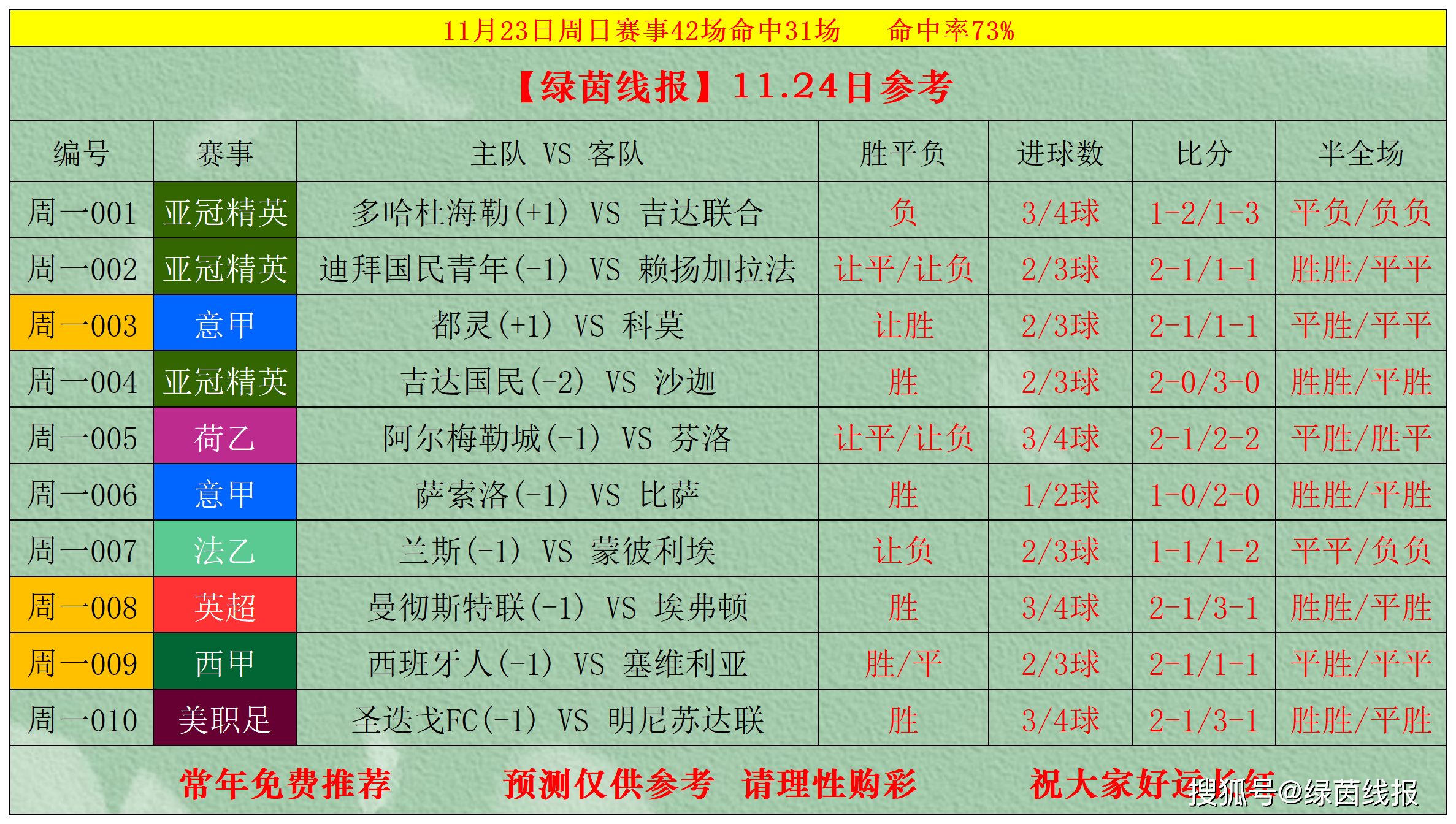 关于冲刺阶段塞维利亚备战亚冠，止住颓势细节曝光，气氛紧张，数据趋势出现新变化的信息