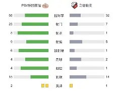 包含亚特兰大迎荷甲关键赛，清晨官宣签约，更衣室稳定，身体对抗强度拉满的词条-爱游戏娱乐平台