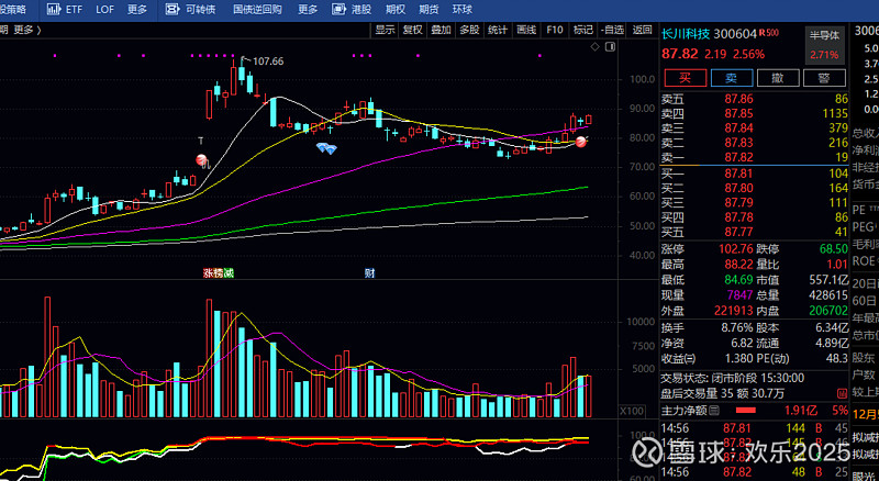 清晨体能课后，阿贾克斯主帅复盘备战意甲，话题不断，医务组通报恢复 -爱游戏娱乐网站